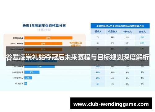 谷爱凌崇礼站夺冠后未来赛程与目标规划深度解析