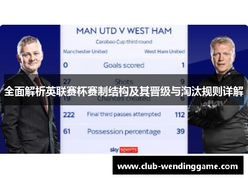 全面解析英联赛杯赛制结构及其晋级与淘汰规则详解 全面解析英联赛杯赛制结构及其晋级与淘汰规则详解