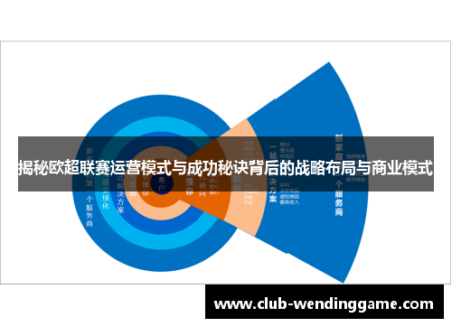 揭秘欧超联赛运营模式与成功秘诀背后的战略布局与商业模式
