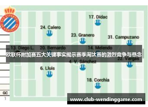 欧联杯附加赛五大关键事实揭示赛季淘汰赛的激烈竞争与悬念