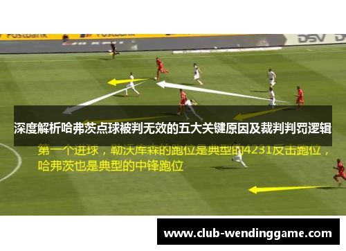 深度解析哈弗茨点球被判无效的五大关键原因及裁判判罚逻辑 深度解析哈弗茨点球被判无效的五大关键原因及裁判判罚逻辑
