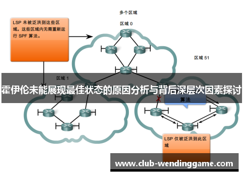 霍伊伦未能展现最佳状态的原因分析与背后深层次因素探讨