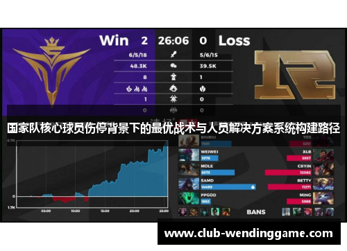 国家队核心球员伤停背景下的最优战术与人员解决方案系统构建路径